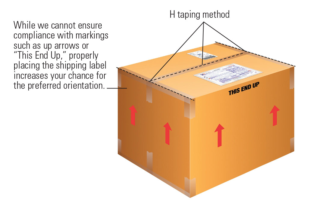 Seal and label package instructions