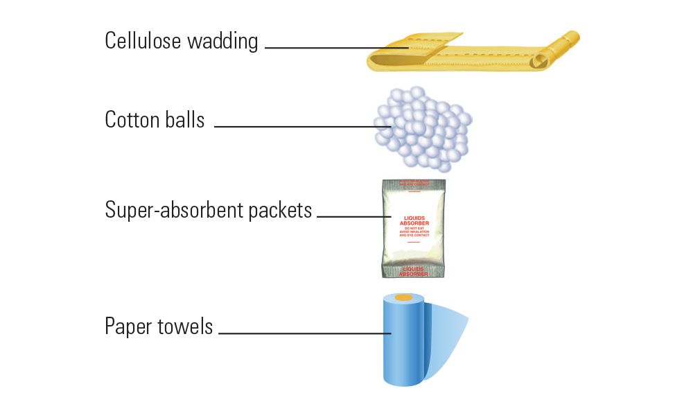 absorbent materials