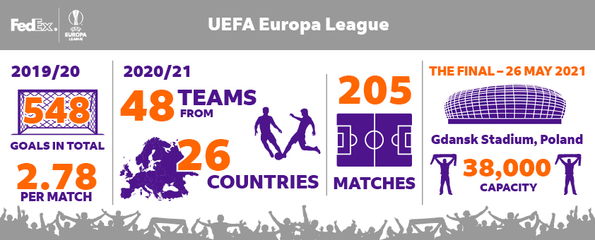 infographic