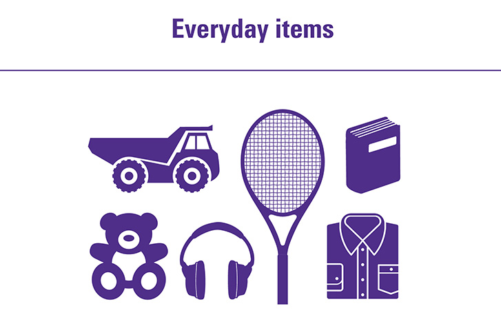 icons representing everyday items