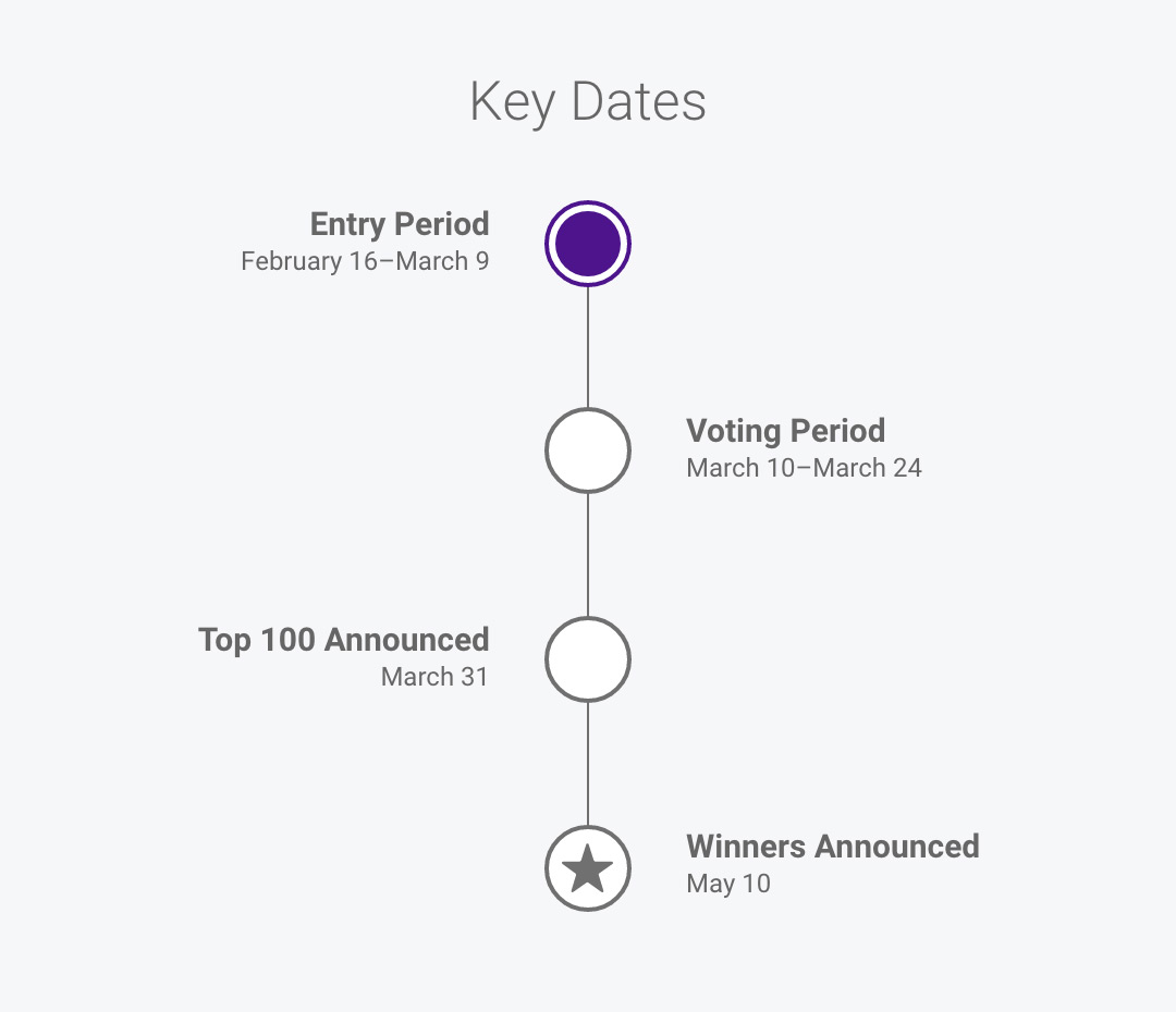 FedEx Small Business Grant | FedEx Small Business Center