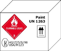 Example of properly labeled flammable liquid package