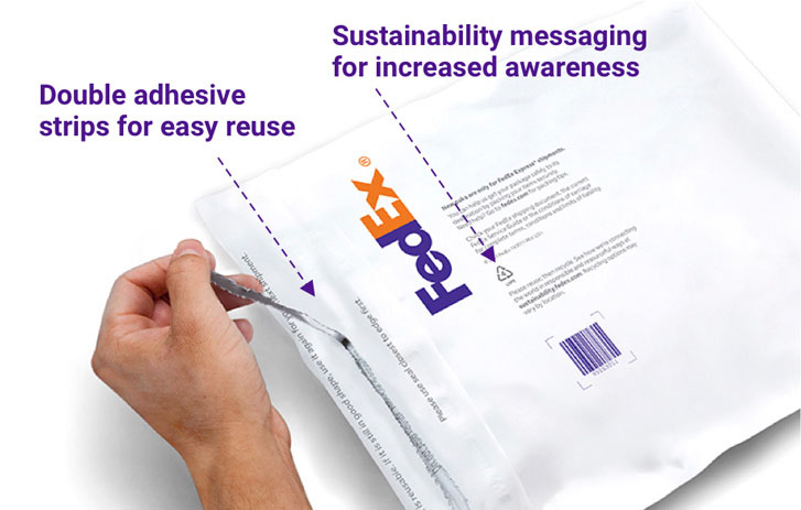 Image displaying reusability of FedEx pak.